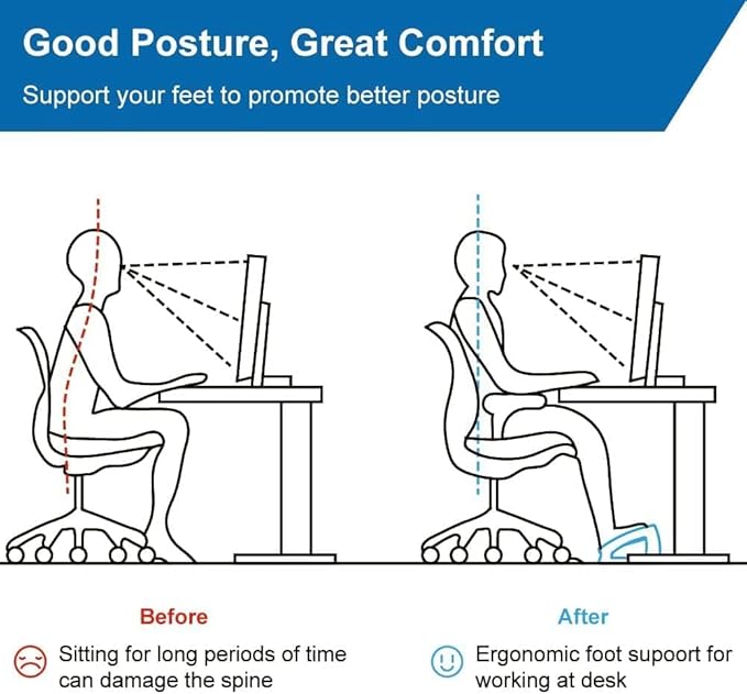 StrongTek Ergonomic Under Desk Footrest, 3 Adjustable Heights Wooden Office Footrest, Large Anti-Slip Surface, Improves Posture and Blood Circulation, up to 400lbs (Natural)