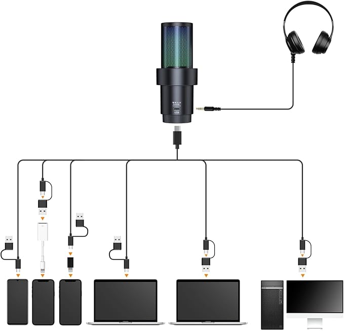 COMICA USB Microphone for Computer and Smartphone, 48kHz/24bit RGB Cardioid - Image 2