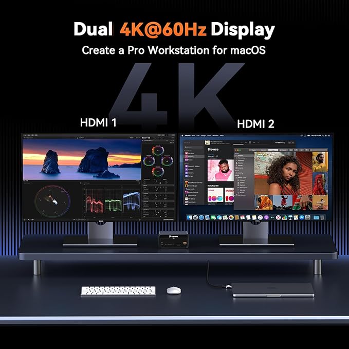 TobenONE MacBook Docking Station Dual 4K@60Hz, 16-in-2 USB C Docking Station with 2 HDMI Ports, 7 USB Ports, 100W GaN Power Supply & 20W Charging, 2.5Gbps Ethernet, for Home & Office