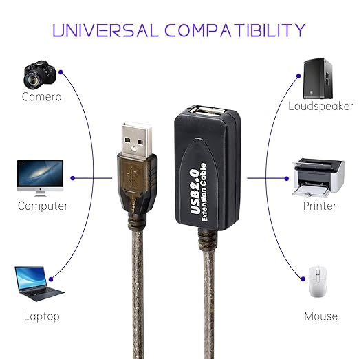 65 FT USB Extension Cable, USB 2.0 Type A Male to A Female Active Repeater Extension Cable 65 ft, High Speed 480 Mbps