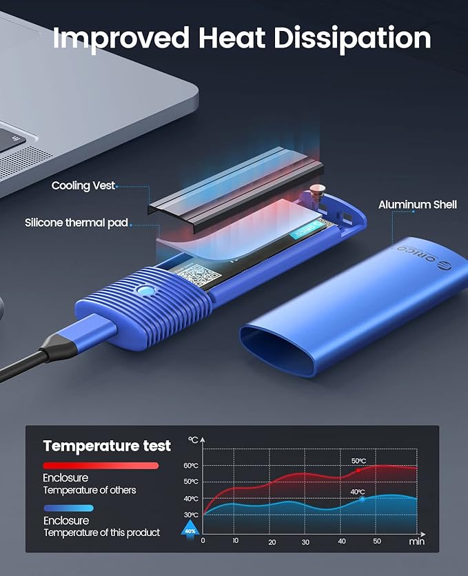 ORICO M.2 NVMe SATA SSD Enclosure Adapter Tool-Free, USB C 3.2 Gen 2 10Gbps NVMe, 5Gbps NGFF SATA PCIe M-Key(B+M Key) 2230/2242/2260/2280, Aluminum External M2 Reader Support UASP Trim-BL(G2A)