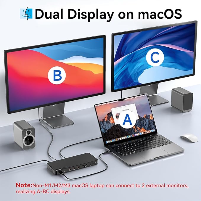 MOKiN Thunderbolt 4 Dock - 16 Ports, Laptop Docking Station Dual Monitor for MacBook, Docking Station 3 Monitors for Windows with Power Supply,TB4 Cable,Gigabit Ethernet（Thunderbolt™ Certified）
