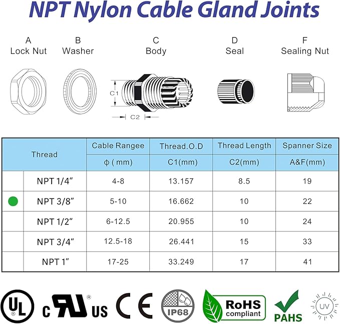 50 PCS 3/8"(5-10mm) NPT Nylon Cable Gland Joints with Gaskets, IP68 Adjustable Lock Nut Strain Relief Cord Grip Waterproof Cable Glands - UL Listed and RoHS Compliant