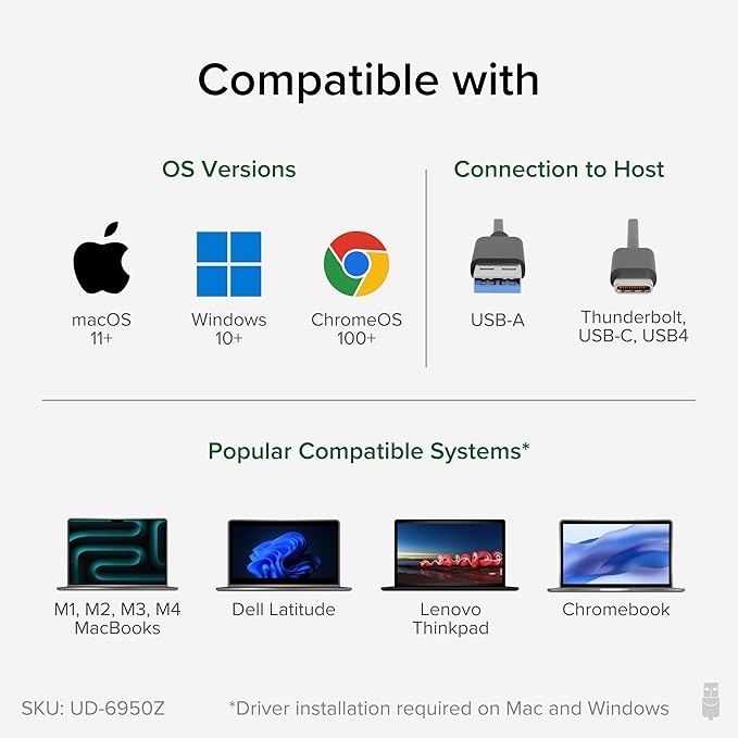 Plugable Dual DisplayPort & HDMI Docking Station - USB 3.0 & USB-C Laptop Dock for Dual Monitors, DisplayLink, Mac (Driver Required), ChromeOS & Windows, Gigabit Ethernet and Audio (UD-6950Z)