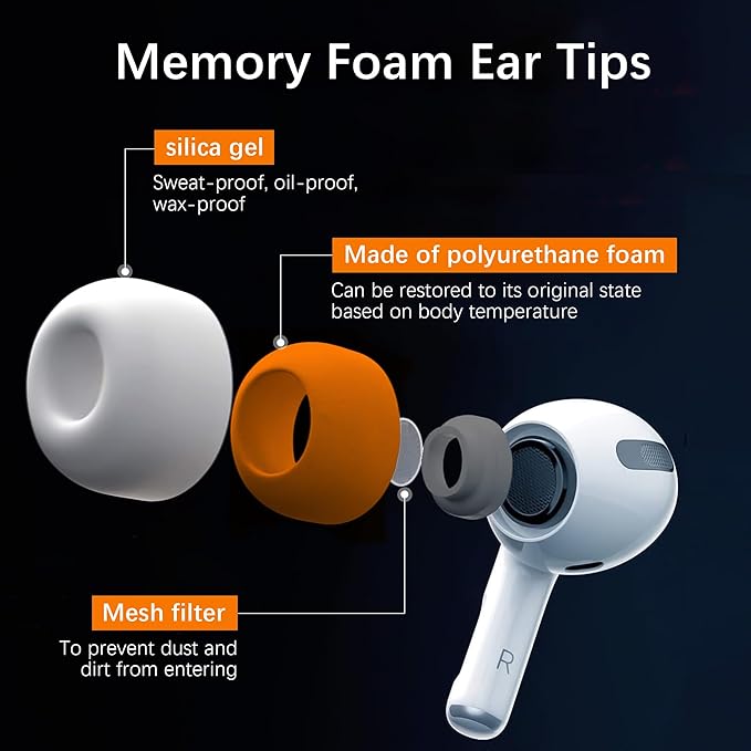 Airpod Pro Ear Tip Memory Foam & Silicone Hybrid Ear Tips, Perfect Noise Reduction, Stays in Your Ears, Ultra-Comfort, Anti-Slip Eartips, Fit in The Charging Case (Black, Assorted S/M/L)