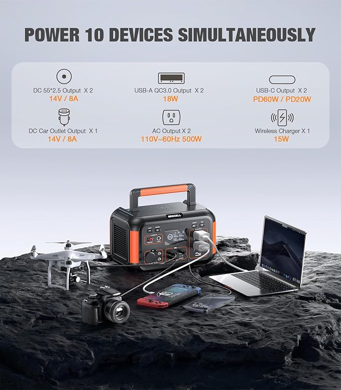 GRECELL 500W Portable Power Station with 100W Solar Panel 20V, Solar Generator 500W AC Outlet, Portable Solar Panel MC-4 High-Efficiency Battery Charger for Home Use Camping Outdoor Trip RV