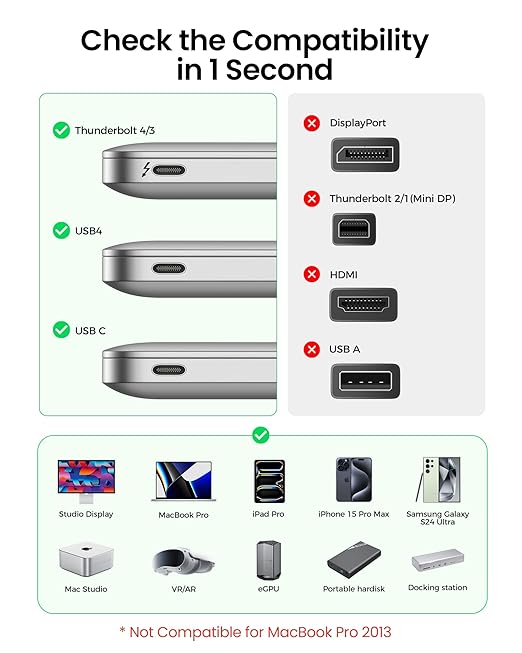 Silkland USB 4 Cable for Thunderbolt 4 Cable, 40Gbps Data Transfer, 240W Fast Charging, Supports 8K/5K@60Hz, 4K@240Hz, USB C Thunderbolt Cable 2.6FT, Compatible for MacBook, SSD, Docking, iPhone 16/15