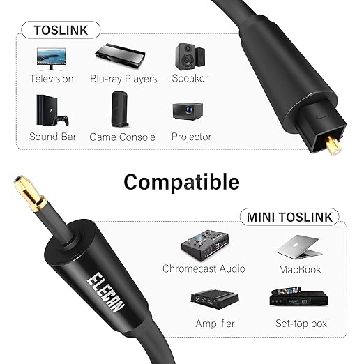 Elecan Mini Toslink to Toslink Digital Optical S/PDIF Audio Cable 15 Ft, Gold Plated Soft Flexible Fiber Optic Cable,Signal Protection PVC,Surround Sound for Soundbar,Home Theater,Hi-Fi System+Ties MI