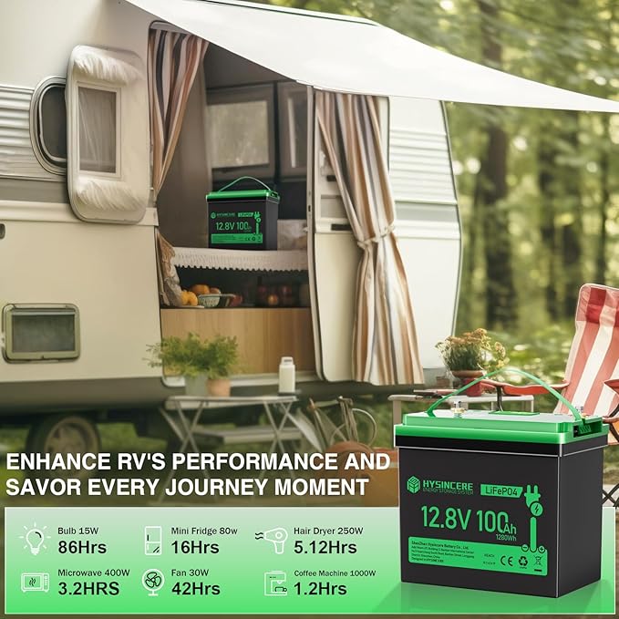 12V 100Ah LiFePO4 Lithium Battery, Mini Deep Cycle Rechargeable LiFePO4 Battery, Max.15000 Cycles Built in 100A BMS for RV, Trolling Motor, Camping, Marine, Solar, Home Energy Storage(1 Pack)