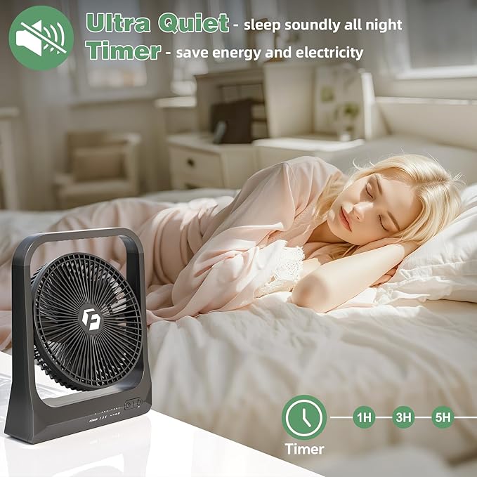 8-inch USB Portable Fan - 20800mAh Rechargeable Battery Operated Fan (80Hrs work time) - Personal Desk Fans - Battery Powered Fans use for Bedroom, Desktop, Table, Office, Camping, and Outdoor