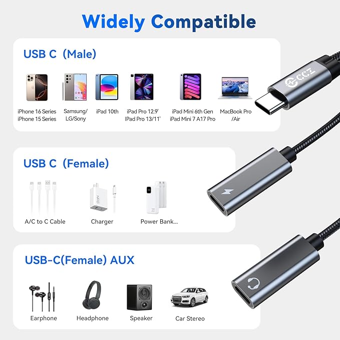 USB C Splitter,1 in 2 Out Dual USB C Type Headphone and Charger Audio Adapter,Hi-Fi Sound Quality Type C Headphone Adapter and Charging Dongle Cable Compatible with Phone 16/15 Pro Max(USB-USB,2Pack)