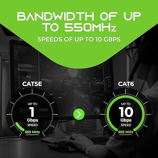 GEARit Cat 6 Ethernet Cable Pack - 10-Pack 6 ft Cat6 Ethernet Patch Cables | RJ45 Network Patch Cable, 10 Gbps Snagless Gold-Plated Connectors - Ethernet Cable Cat 6 for PC, TV, Router - Black