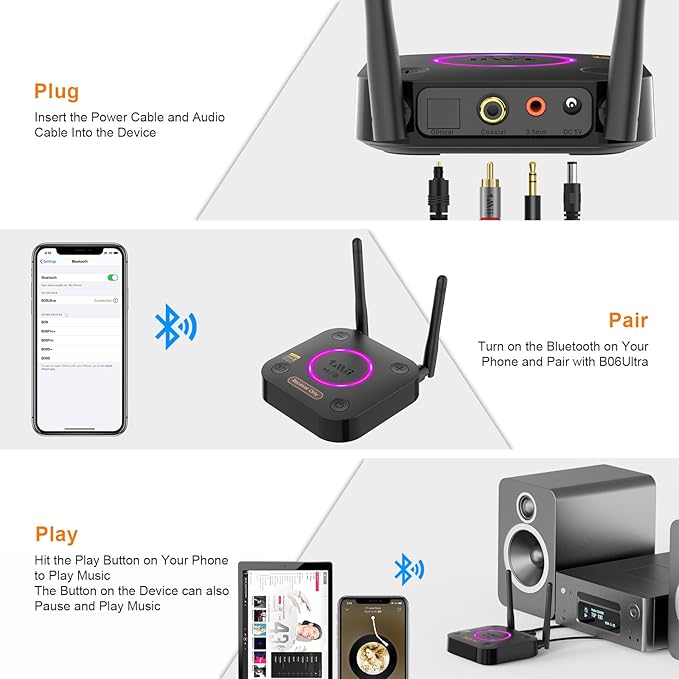 1Mii B06Ultra Bluetooth 5.2 Receiver with LDAC for Hi-Res Wireless Audio, HiFi Bluetooth Audio Adapter w/Audiophile DAC, 3D Surround aptX HD Low Latency, Optical AUX 3.5mm Coaxial for Home Stereo