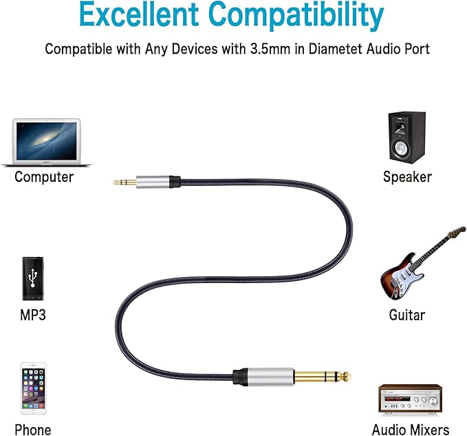 3.5 mm to 6.35 mm Audio Cable 20Ft, Gold-Plated Terminal Silver Color Zinc Alloy Housing 3.5mm 1/8" Male TRS to 6.35mm 1/4" Male TRS Nylon Braided Stereo Audio Cable for Cellphone,Amplifiers(20Ft/6M)
