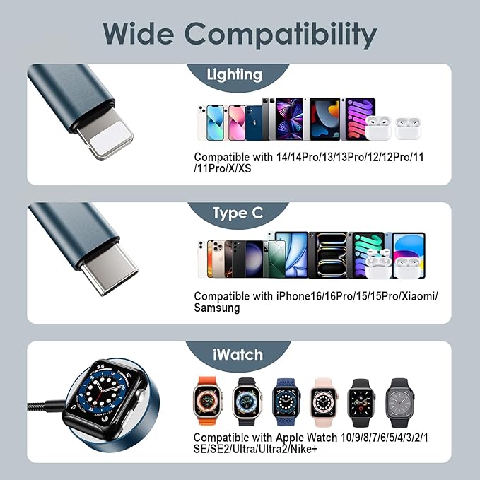 Short 8inch 3 in 2 Multi Charging Cable for Apple Watch Charger USB C iWatch Charger Fast Charging Cable Compatible with iWatch Ultra/SE/10/9/8/7/6/5/4/3/2/1 iPhone 16/15/14/13/Galaxy S23