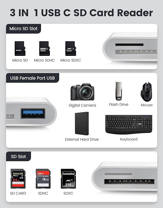 USB C SD Card Reader, Oyuiasle USB C to SD Card for iPhone 15 16/iPad/Mac/Laptop, USB-C/Type C Memory Card Adapter for iMac, iPad Pro Air Mini, MacBook Pro Air,Galaxy,MicroSD/SD