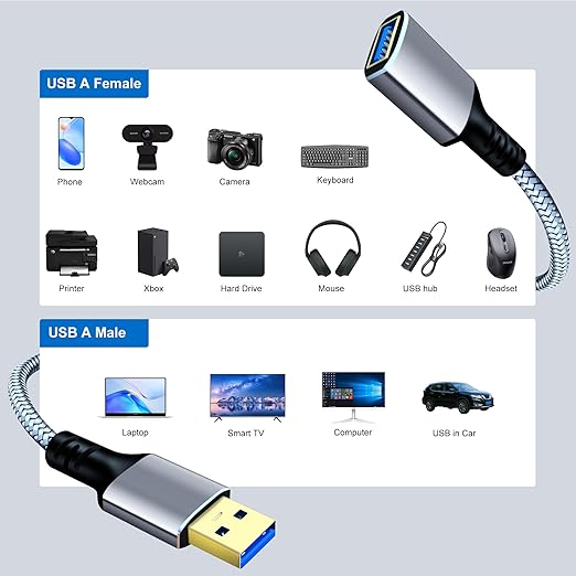 Tan QY USB 3.0 Extension Cable 15Ft, USB 3.0 High Speed Extender Cord Type A Male to A Female for PlayStation, Xbox, USB Flash Drive, Hard Drive, Card Reader,Scanner,Printer,Keyboard (Silver, 15Ft)
