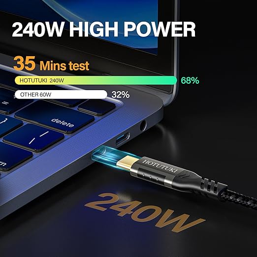 USB c Extension Cable 3.3ft, USB C 3.2 Extender Cord,USB c Male to to USB c Female Support PD 240W/5A Fast Charging, 20Gbps Sync Transfer, high Speed USB c Extension Cable