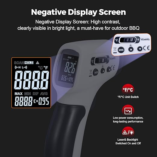 Temperature Gun for Meat,Automotive Infrared Thermometer Gun with Ring Laser DS12:1,Digital Thermal Gun with Adjustable Emissivity&High/Low Alarm,-58~1400℉IR Temp Gun for Engine,Brakes&HVAC
