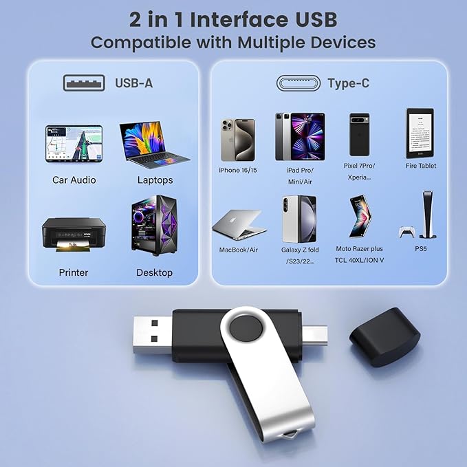 Customizable 32GB Flash Drive 10 Pack, ABLAZE Dual USB 2.0+ Type C Thumb Drives with Logo Personalized USB Memory Sticks (Mixed Colors)