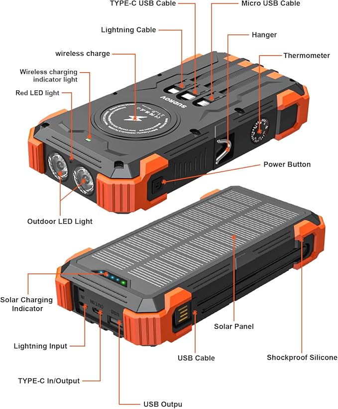 Solar Charger Power Bank, 42800mAh Wireless Portable Charger with USB-C in/Output, QC3.0 Fast Charging 15W 4 Ports Outdoor Battery Pack Built-in Dual Led Flashlights for iPhone Samsung etc