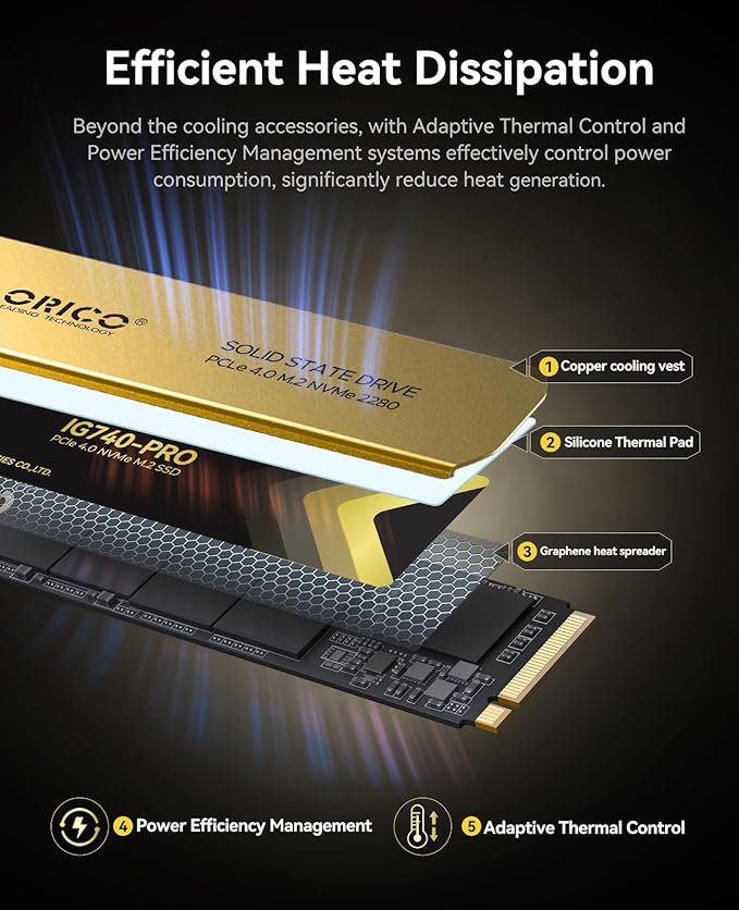 ORICO Industrial SSD 2TB M.2 NVMe SSD, PCIe 4.0 Drive with 7450MB/s Read Speed, TLC NAND, Advanced Data Security and Innovative Heatsink, for Industrial PC, Personal Laptop and PS5 - IG740PRO
