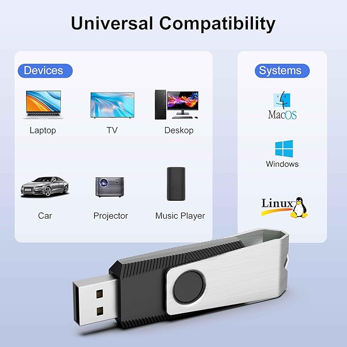 TOPESEL 100 Pack 128MB USB 2.0 Flash Drive, Thumb Drive, Memory Stick, Pen Drive