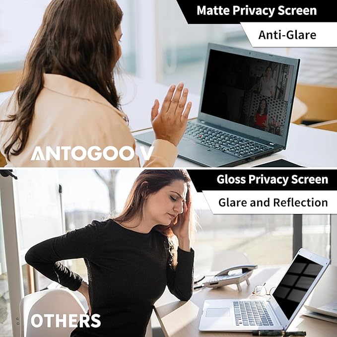 2 Pack Privacy Screen Compatible with 2019 MacBook Pro 16 Inch Screen Protector (A2141), Anti Blue Light Glare & Anti Scratch Computer Privacy Shield for Mac Pro 16.1"