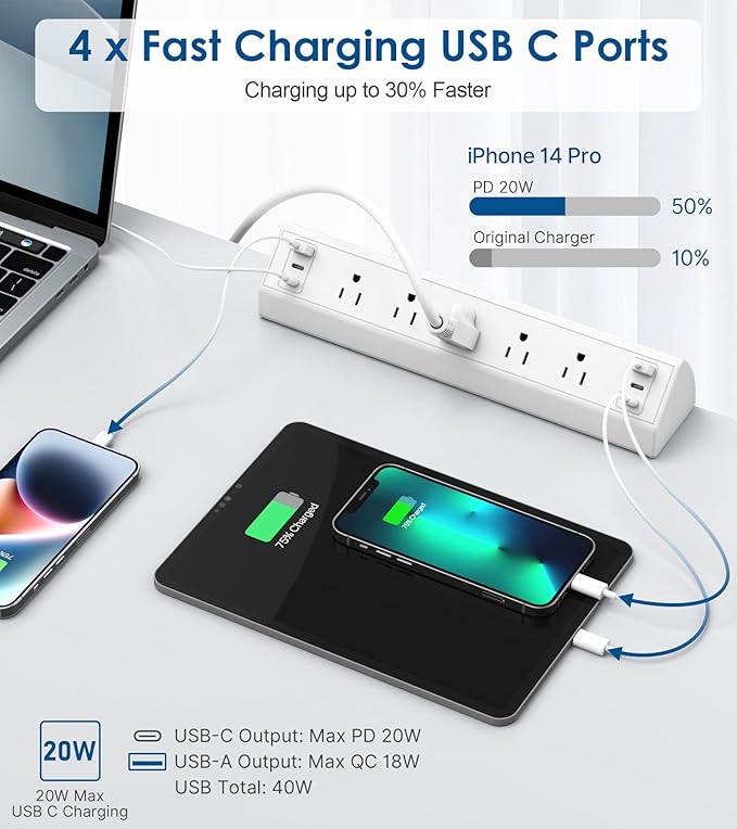 Desk Clamp Power Strip USB C,Under Desk Mount Power Station,20W Fast Charging,Fits 1.9'' Tabletop Edge,Desk Surge Protector,Perfect Home,Office Supplies (White, 5 Outlets & 6 USB Ports & 25 FT Cable)