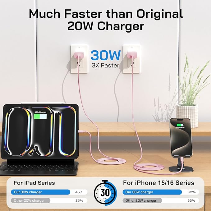 30W USB C i Phone 16 15 Charger Fast Charging, 2PACK Wall Charger for iPhone 16 15 Pro Max Charger Cord 10FT Fast Type C Charger Block for iPhone 16/16 Pro/15 Plus/15 Pro/15 Pro Max, iPad Pro, Pink