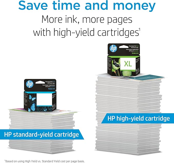 HP 962XL Magenta High-yield Ink Cartridge | Works with HP OfficeJet 9010 Series, HP OfficeJet Pro 9010, 9020 Series | Eligible for Instant Ink | 3JA01AN