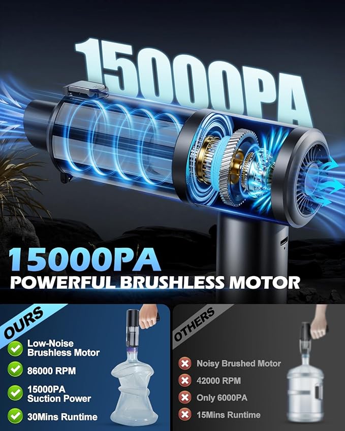 Handheld Car Vacuum Cleaner, 15000PA Car Vacuum Cleaner and Air Duster, High Power Handheld Vacuum Cordless Rechargeable with Multi-Nozzles, Portable Mini Cars Vacuum for Cars Home Office