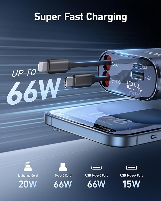UYOUNG Retractable Car Charger 100W, 4 in 1 Fast Car Phone Charger, 2 Retractable Cables 31.5 Inch and 2 USB Ports, Compatible with iPhone 15/14/13/12/11 Pro Max/XR/XS,Samsung,Pixel,iPad/iPod