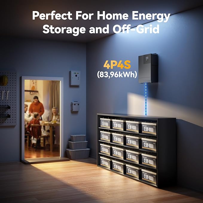Power Queen 12.8V 410Ah LiFePO4 Battery, 5248Wh Energy Lithium Battery Built in 250A BMS,4000+ Cycle Times and 10-Year Lifetime,Ideal for Solar System,RV,Home Backup,Off-Grid