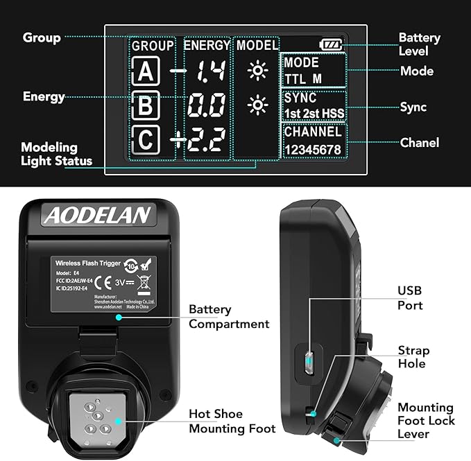 AODELAN Wireless TTL Flash Trigger with High-Speed Sync HSS 1/8000s for Nikon Camera; Replace for P-rofoto Air Remote TTL-N
