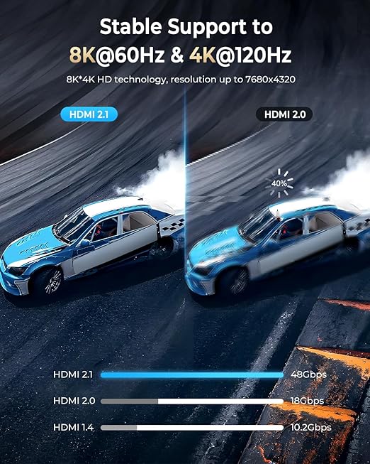 8K HDMI Cable 1ft, 48Gbps High Speed HDMI 2.1 Cable, HDMI Cord 8K@60Hz 4K@120Hz Support for HDR eARC HDCP 2.2&2.3, HDMI Cable 2.1 Compatible with HDTV, Laptop, Monitor, PC