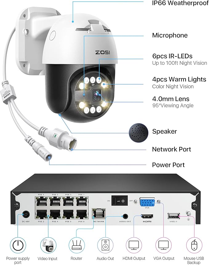 ZOSI 4K PoE Security Camera System with AI Face Person Vehicle Detection, 4 x 5MP 3K Outdoor Auto Tracking PT PoE Camera with 5X Digital Zoom, 2-Way Audio, 8CH 8MP NVR with 2TB HDD (16CH Expandable)