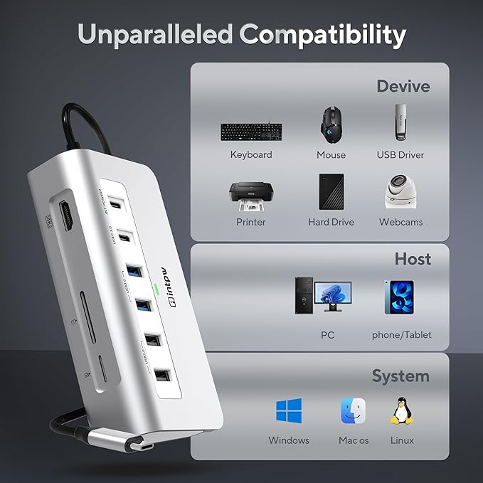 USB C Hub, INTPW 9-in-1 USB C Hub Multiport Adapter with 4K HDMI, PD 100W, Type-C and 2 USB A 3.0 5Gbps, 2 USB A 2.0, SD/TF Card Reader, Aluminum USB Hub for Laptop, iPhone 16/15 Series, MacBook, iPad