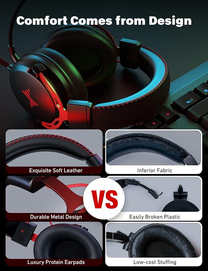 DEEBOX Gaming Headset for PS5 PS4 Xbox One Switch, Gaming Headphones with Microphone for PC Mac Laptop Computer Gamer