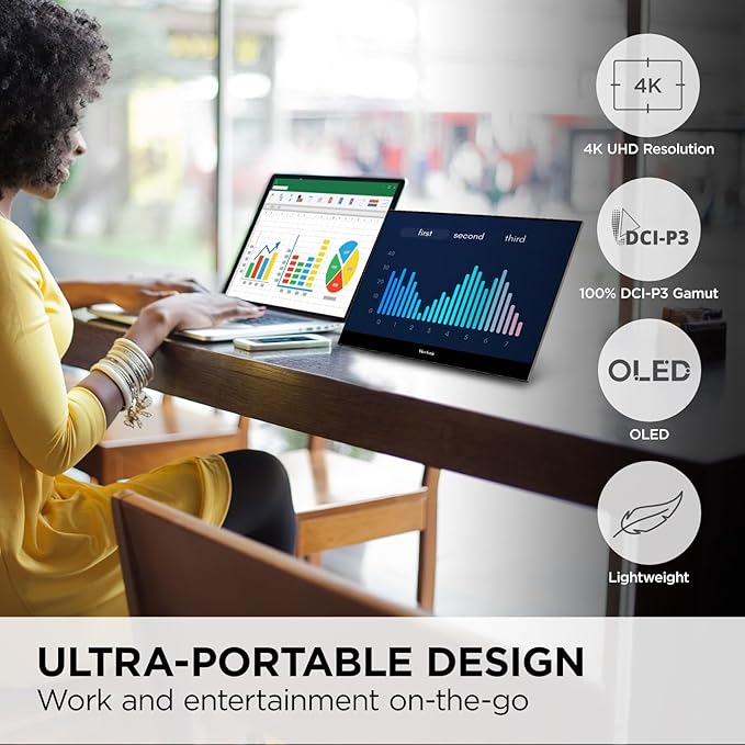 ViewSonic VX1655-4K-OLED 15.6 Inch 4K UHD Portable OLED Monitor with 2 Way Powered 60W USB C, Mini HDMI, Dual Speakers, and Built-in Stand with Magnetic Cover