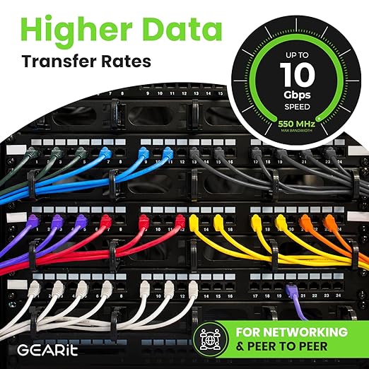 GearIT Cat 6 Ethernet Cable Pack - 100-Pack 1 ft Cat6 Ethernet Patch Cables | RJ45 Network Patch Cable, 10 Gbps Snagless Gold-Plated Connectors - Ethernet Cable Cat 6 for PC, TV, Router - Black