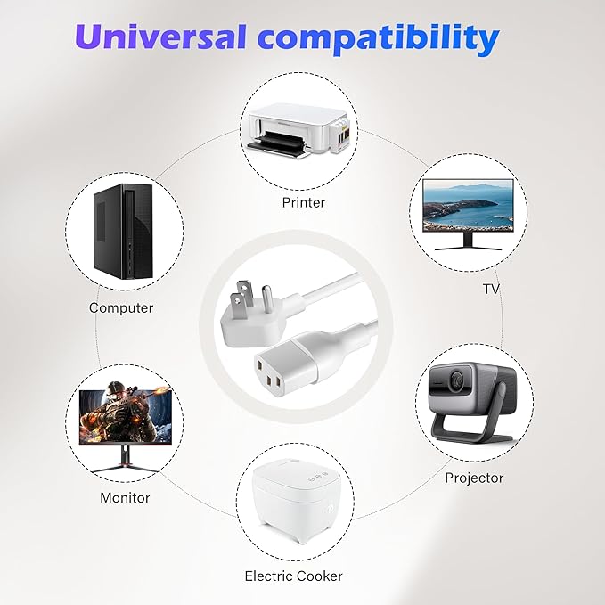 Adoreen 10 Ft Computer TV Replacement Power Cord White, Low Profile Flat Plug 18AWG 3-Prong AC Universal Power Supply Cable NEMA 5-15P to IEC 320 C13 for Printer, PC, Monitor TV LCD, ETL+Ties