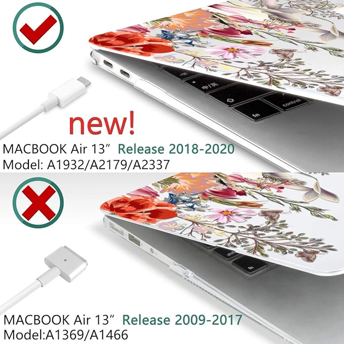 Batianda Case for MacBook Air 13 Inch M1 2020 2019 2018 Release Model A2337 - Image 2