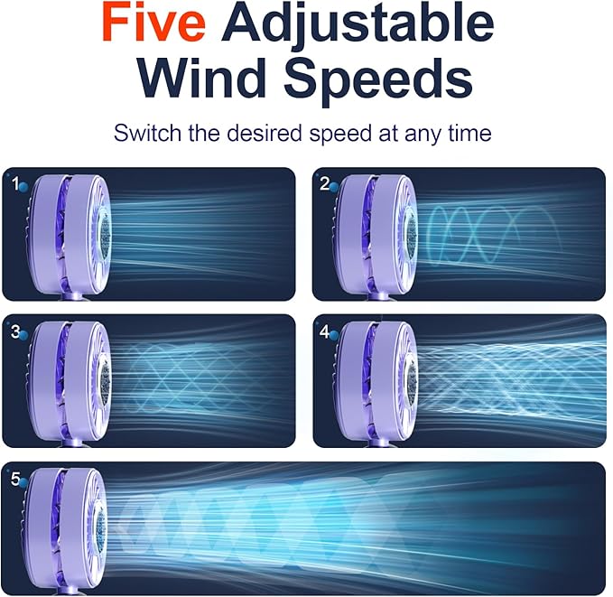 Blows Cold Air Portable Handheld Fan with Stand & Lanyard, 5000mAh USB-C Rechargeable Battery, 12H/5-Speed LED Display Mini Fan for Travel Beach Cruise Concerts Outdoor Events(Fantasy Purple)