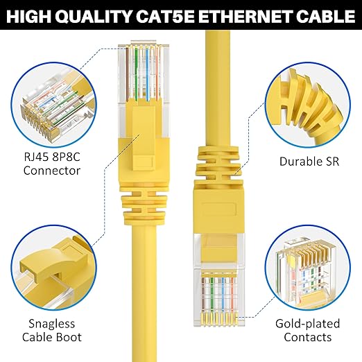 Cat5e Ethernet Cable 75 FT, Long Cat 5e Internet Cable, Yellow Snagless Patch Cord, Flexible, Network, LAN, PoE, Standard RJ45 Connector for PC, Server, Router, Modem, TV, PS5 - with 15 Cable Ties