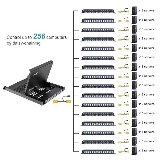 MT-VIKI Rack KVM Switch w/17'' LCD Monitor, 16 Port VGA KVM Switch with Keyboard Touchpad Monitor, Fit for 1U 19'' Rack, OSD/Hotkey/Button 【with 16 VGA KVM Cable】