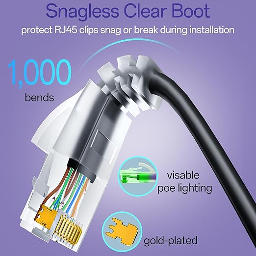 Cat6a Patch Cables 2ft (24 Pack) Slim, Cat6 Ethernet Patch Cable Pure Copper, Flexible Cat 6 Patch Cable 550MHZ 10G, Space-Saving Cat 6A Network Cables for Patch Panel, Black