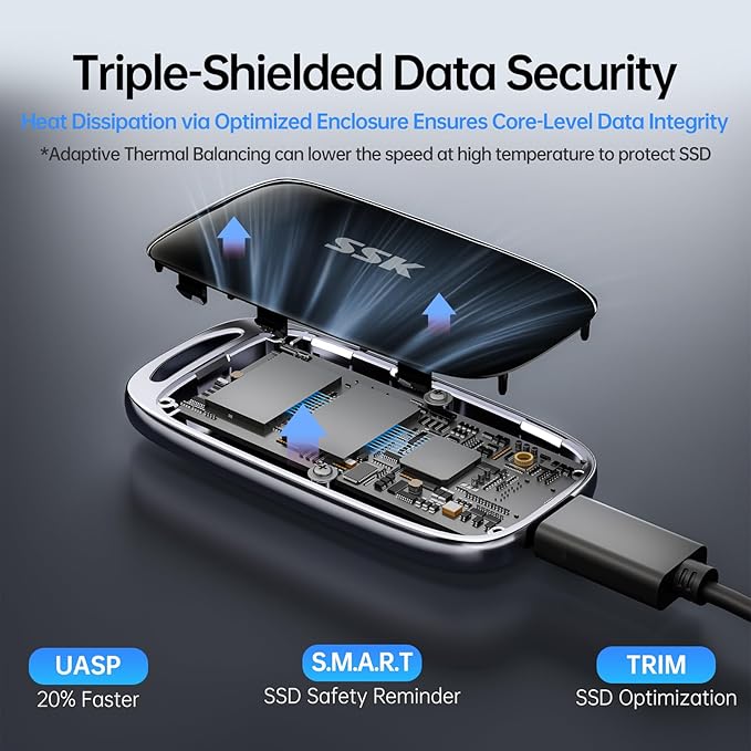 SSK 1TB SSD External Hard Drive, Portable SSD Drive up to 2000 MB/s, USB 3.2 Gen2X2 External Solid State Drives for iPhone 15/16 PRO、Mac、Phone OTG、Laptops with LED Indicator