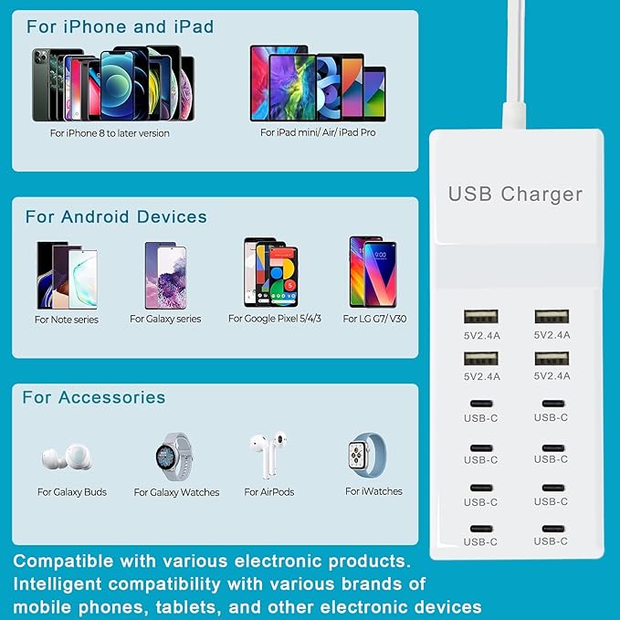 Multi-Port USB C Charging Station - Fast Charger for iPhone 15/14, Samsung Galaxy, iPad and Tablets - Desktop Home USBC Charger Hub with UL Certification and Safety Travel Protection White