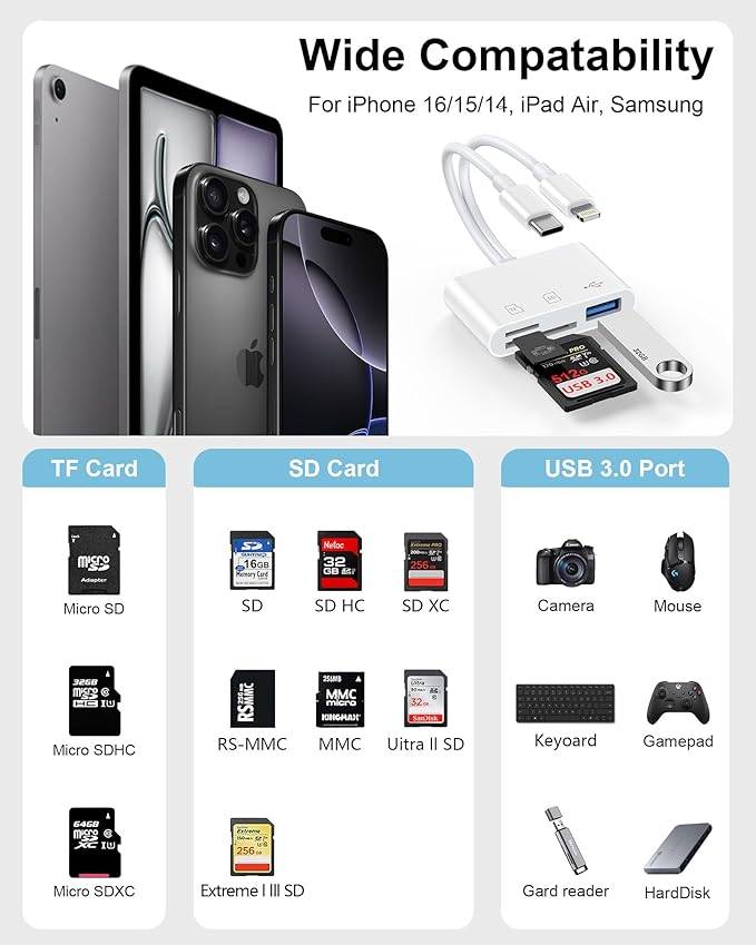 3 in 2 Lightning & USB-C SD Card Reader for iPhone 16 Pro Max 15 Plus 14, Dual Port OTG MicroSD Memory Card Reader Dongle Adapter with SD/TF/USB3.0 Slot for Camera iPad Galaxy S25 S24 MacBook Air/Pro